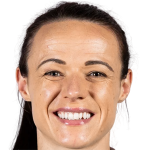 Player picture of Aine O'Gorman