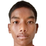 player picture of D. Roy