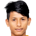 Player picture of Md Foysal Ahmed Fahim