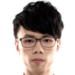 Player picture of Wing Kai-ing