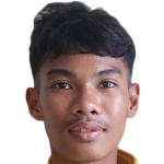 Player picture of Zaw Win Thein