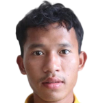 Player picture of Pyae Phyo Aung
