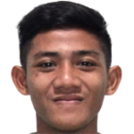 Player picture of Firza Andika