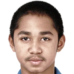 Player picture of A. Shivan Pillay