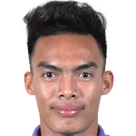 Player picture of Nik Akif