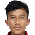 Player picture of Than Htike Zin