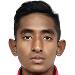 Player picture of Naing Ko Ko