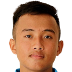 Player picture of Mai Sỹ Hoàng