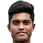 Player picture of Abhijit Sarkar