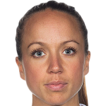 Player picture of Malin Levenstad