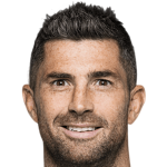 Player picture of Rob Kearney