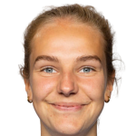 Player picture of Áslaug Munda Gunnlaugsdóttir