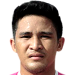 Player picture of Jhan Melliza