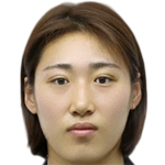 Player picture of Peng Shimeng