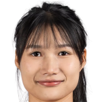 Player picture of Dou Jiaxing