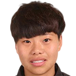 Player picture of Zhang Jiayun