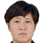 Player picture of Ri Pom Hyang
