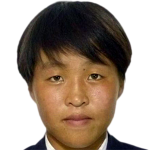 Player picture of Ri Chong Gyong