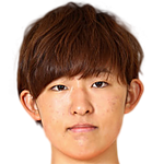 Player picture of Aguri Suzuki