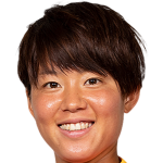 Player picture of Mai Fukuta