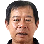 coach picture of Vũ Bá Đông