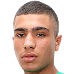 player picture of D. Raspas