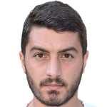 player picture of B. Barbu