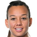 Player picture of Christiane Endler
