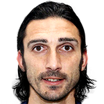 Player picture of Elias Haralambous