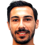 Player picture of Georgios Kolokoudias