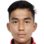 player picture of Wunna Tun