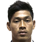 Player picture of Nan Htike Zaw