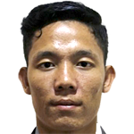player picture of Zaw Moon Aung