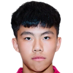 player picture of Zhang Hao