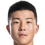 Player picture of Tao Qianglong