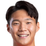 Player picture of Choe Heewon