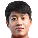 Player picture of Kim Hyunwoo