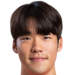 Player picture of Lee Kyuhyuk