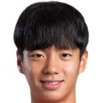 Player picture of Jeon Sejin