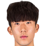 Player picture of Go Jaehyeon