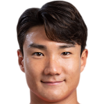 Player picture of Lee Sangjun
