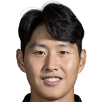 Player picture of Lee Kangin
