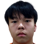 Player picture of Choy Tsz To