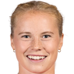 Player picture of Julie Blakstad