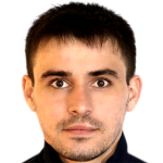 Player picture of Sergey Ignatiev