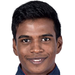 player picture of Mohamed Dhaisam Abdullah