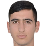 Player picture of ويلميرات بالاكو