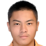 Player picture of Wang Chung-yu