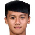 Player picture of Chang Chih-chien