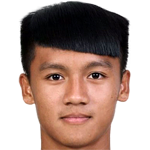 player picture of Chang Chih-chien